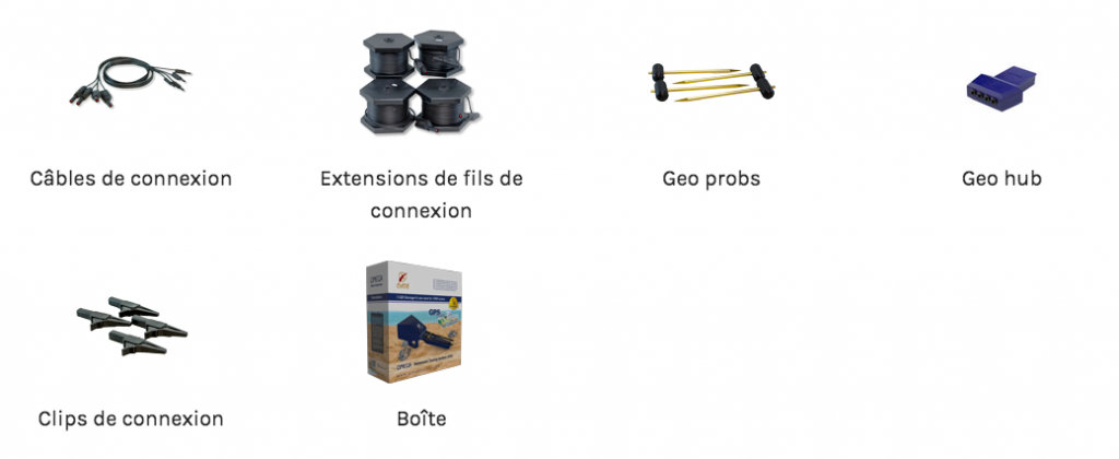 Accessoires Ajax Omega Accessoires Ajax Omega